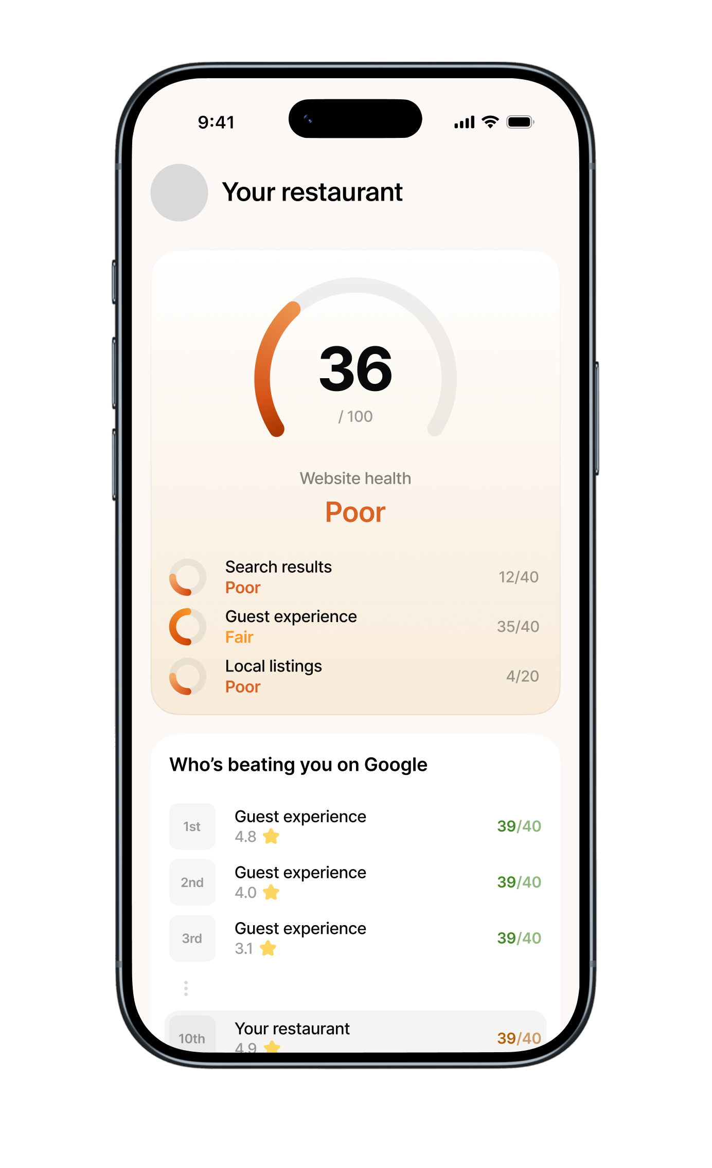 Owner dashboard
